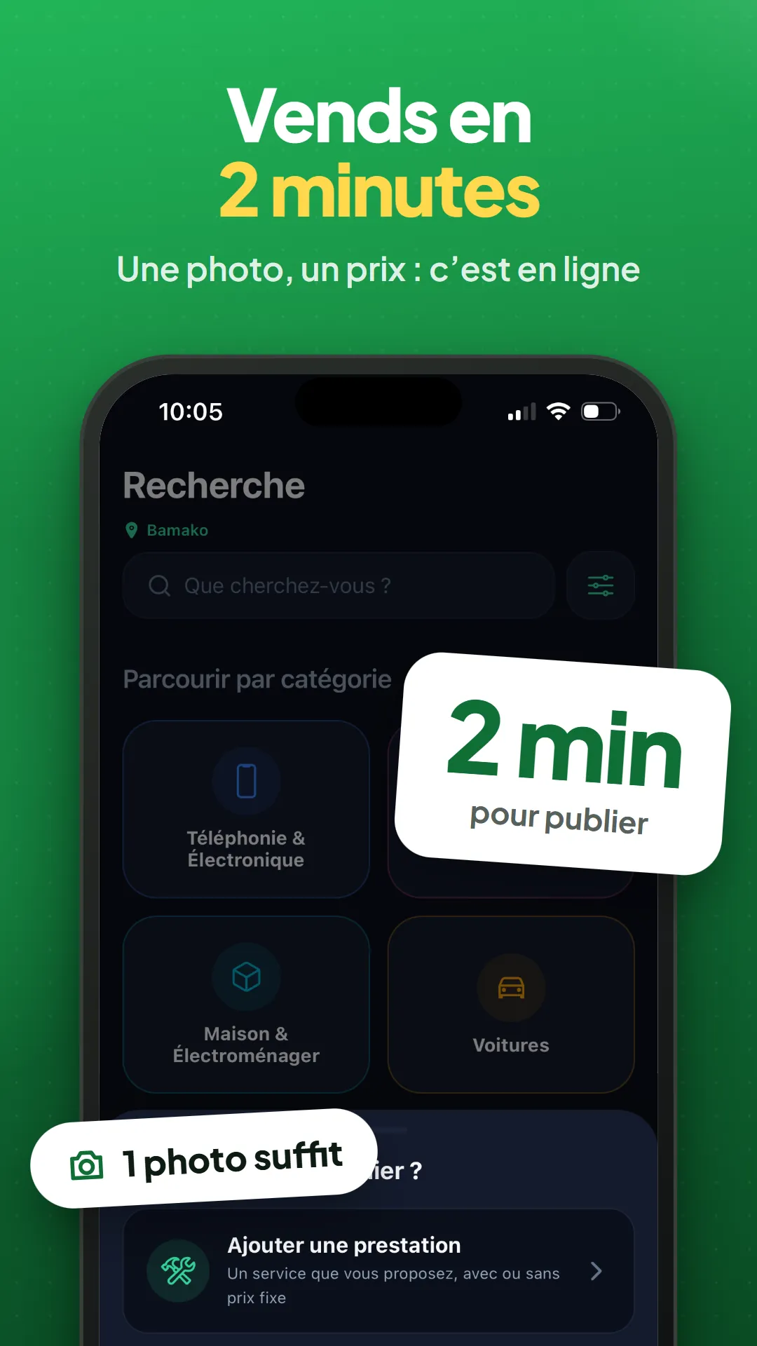 Parcours de publication d'une annonce